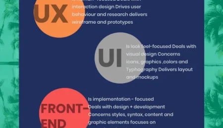 front_end_developer_vs_ui_designer